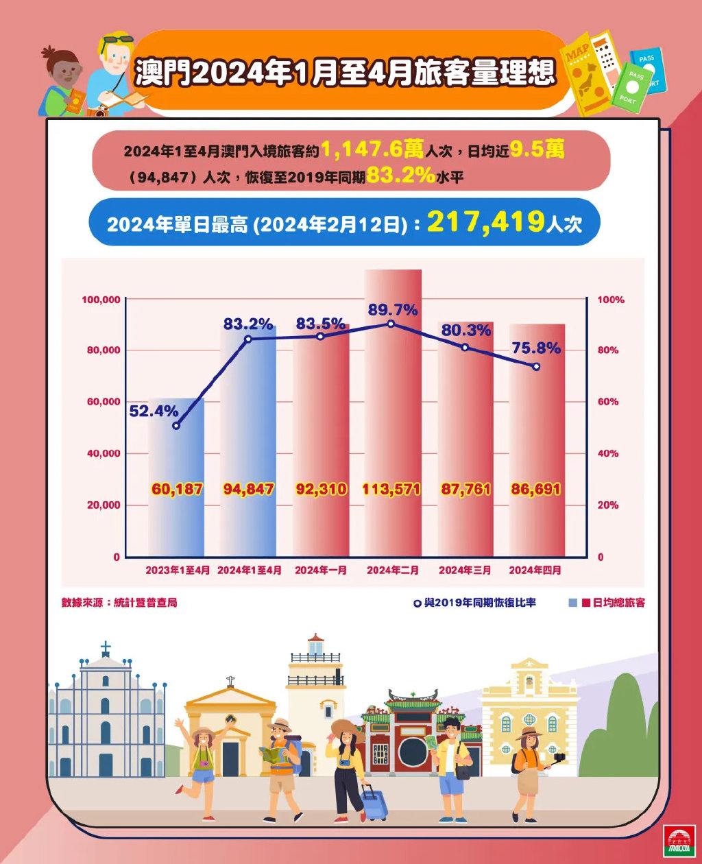 新澳门最精准正最精准龙门2024，探索与预测，新澳门精准预测，探索未来龙门走向至2024年